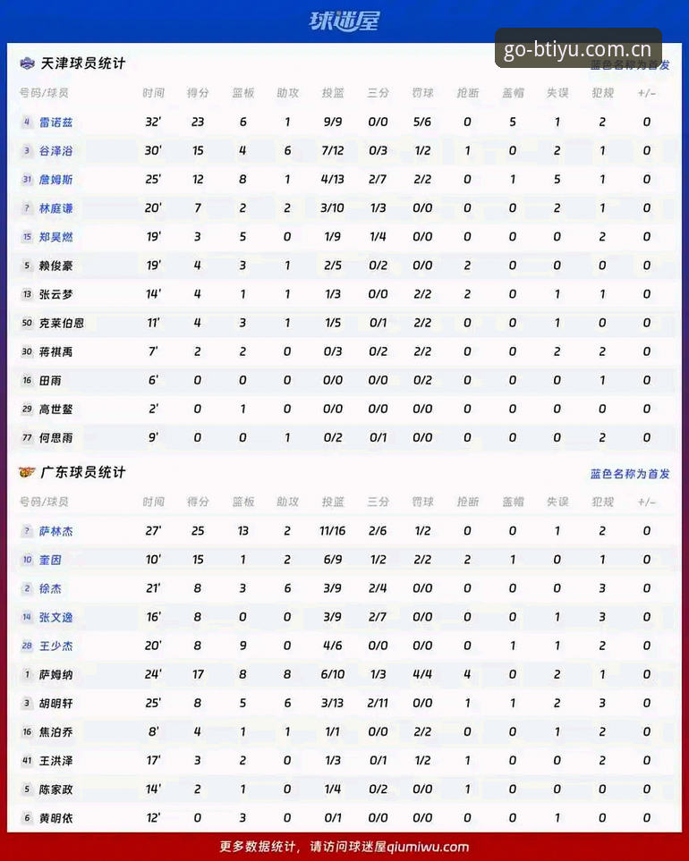 b体育赛事数据手机版 b体育官方平台手机版 vs 桌面版:赛事数据获取效率全面对比