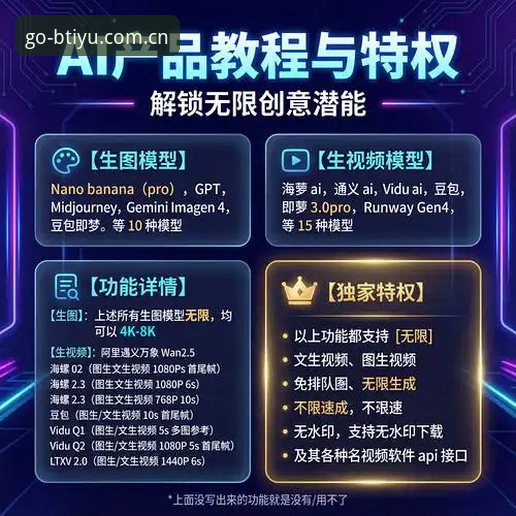 BTIYU官网官方下载 5个关键步骤教你轻松搞定BTIYU官网官方下载,老用户分享实用经验