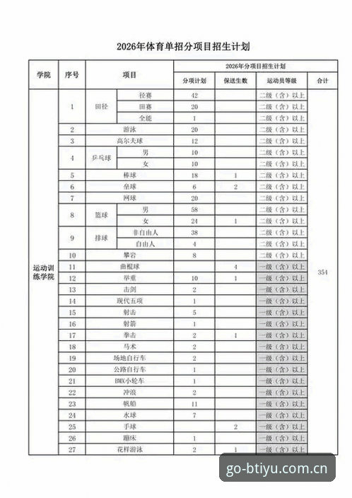 b体育可靠吗最新版：2024年平台实用评估指南与操作技巧