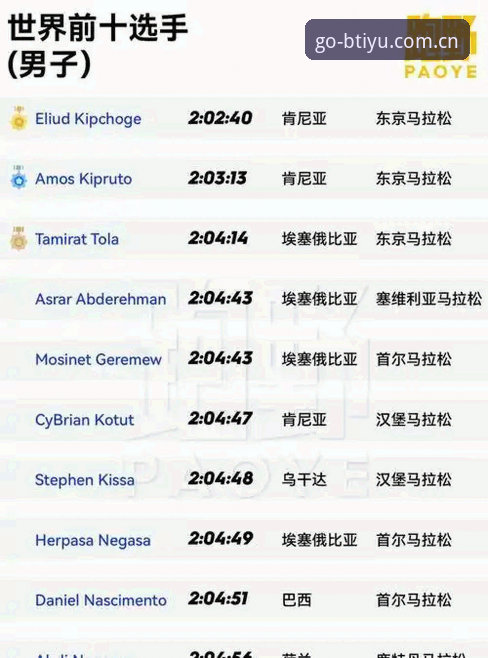 b体育可靠吗iOS版实用指南：从安装到投注的全流程解析